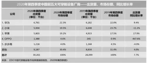 玩王者荣耀多少寸手机最好　打游戏最适合的屏幕尺寸-第10张