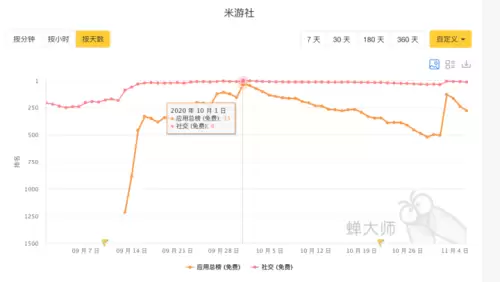 原神是手游去哪里下载　原神手游职业-第13张