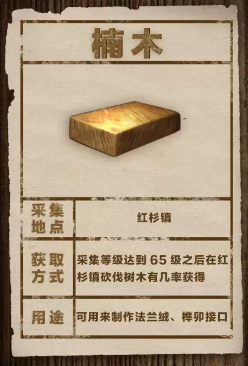明日之后楠木在哪里采　明日之后楠木怎么快速获得-第1张