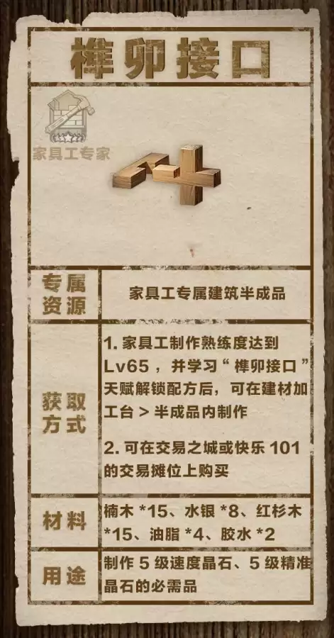 明日之后楠木在哪里采　明日之后楠木怎么快速获得-第9张