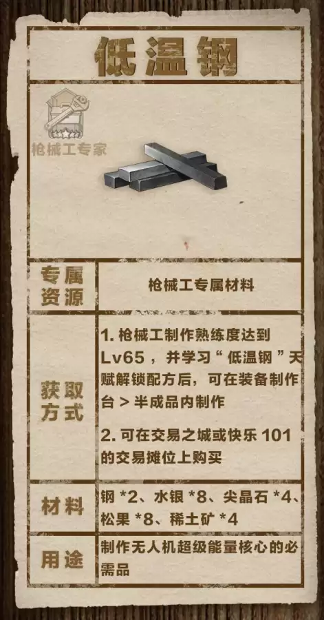 明日之后楠木在哪里采　明日之后楠木怎么快速获得-第10张