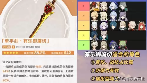 祈愿原神几级　原神祈愿什么时候解锁-第11张