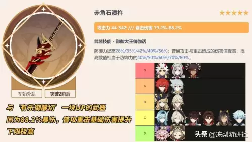 祈愿原神几级　原神祈愿什么时候解锁-第12张