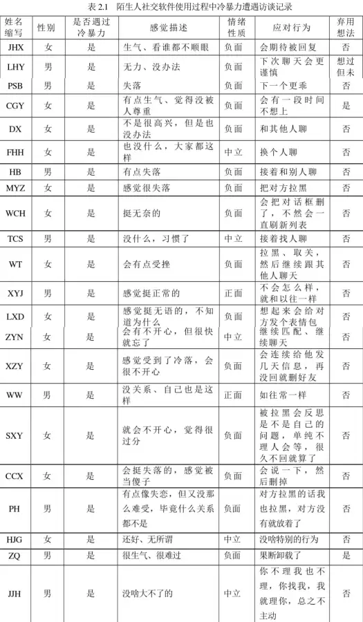 杀猪戒指对幽灵列车有用吗　杀猪什么意思-第4张