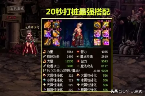 dnf大幽魂耳环最佳搭配　dnf红眼装备搭配-第3张