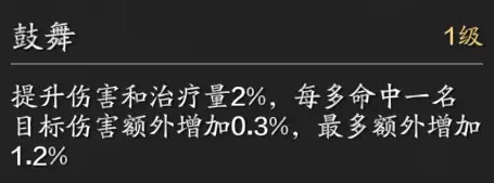 神威打本当坦怎么带心法　天涯明月刀神威心法推荐-第24张