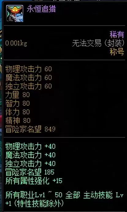 地下城与勇士平民提升名望　DNF怎么快速提升名望值-第5张