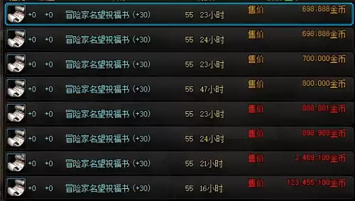 地下城与勇士平民提升名望　DNF怎么快速提升名望值-第15张