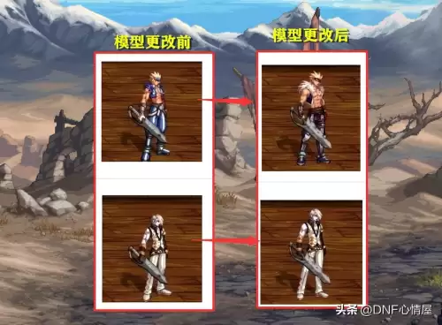 dnf阿修罗时装补丁　DNF阿修罗图片-第1张
