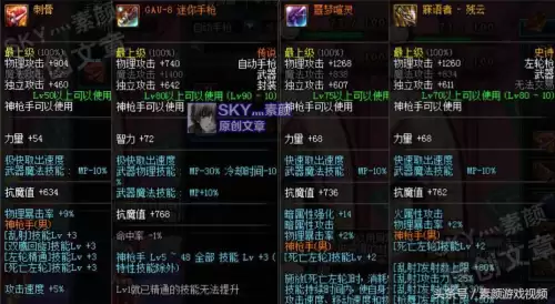 dnf漫游86版本换装　DNF换装-第3张