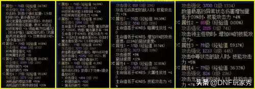 dnf枪炮师增幅什么属性　DNF大枪加点-第4张