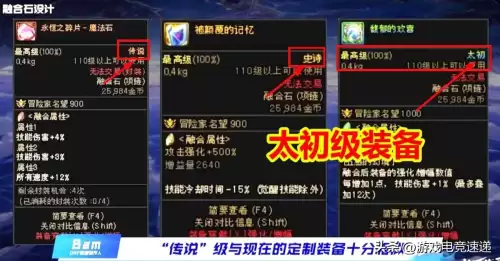 dnf神话可以镶嵌徽章吗　DNF徽章-第2张