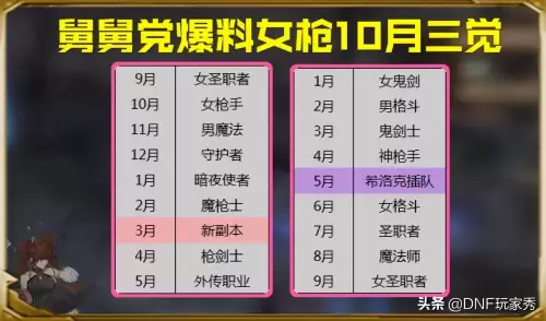 dnf死灵立绘　DNF立绘-第1张