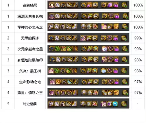 dnf红眼皮肤属性　DNF红眼-第3张