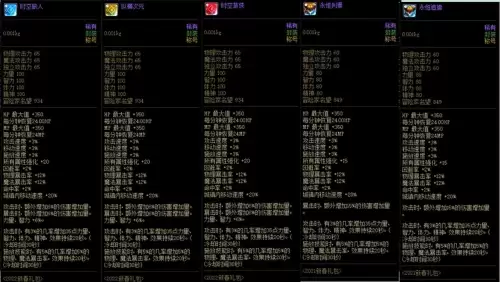 dnf红眼皮肤属性　DNF红眼-第8张