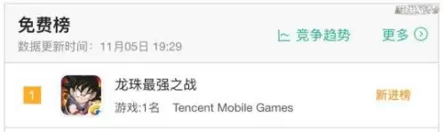 龙珠最强之战为什么下架了　腾讯龙珠手游下架了吗-第2张