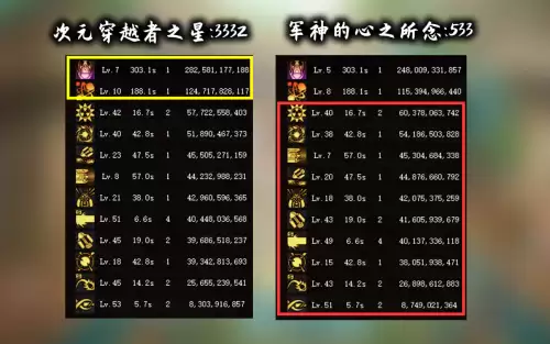 dnf男大枪水果神话搭配　dnf三觉-第7张