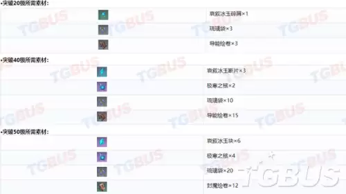 原神七七的英文名是什么　原神角色英文名字大全-第12张