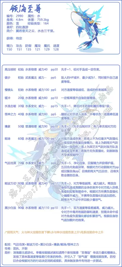 洛克王国深海霸主强不强　洛克王国皇家狮鹫怎么获得-第2张