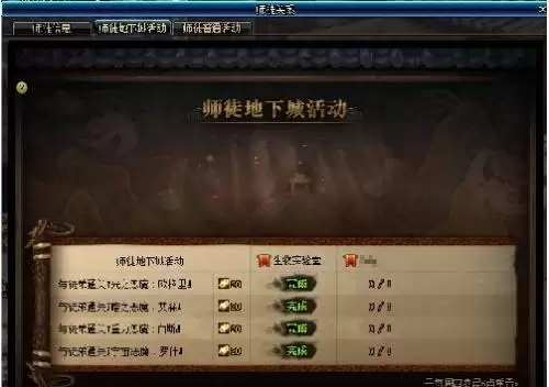 95dnf师徒活动怎么做　dnf出师后怎么做师傅-第2张