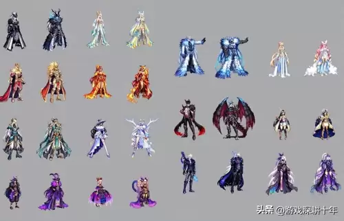 dnf物品合成2022　dnf装扮合成器能合出什么-第1张