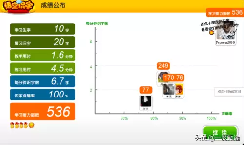 悟空识字只有300字吗　悟空识字幼儿版前300字-第11张