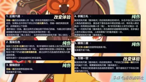 原神如何搭配圣遗物　原神各角色圣遗物武器搭配-第5张