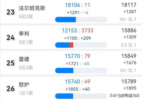 魔兽世界服务器人数过多怎么办　魔兽世界大服务器列表-第4张