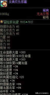 dnf同装备什么职业输出高2021　DNF冷门强势职业推荐-第18张