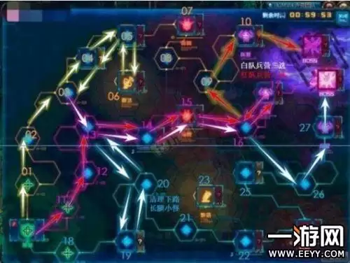 地下城超时空怎么回老家　地下城与勇士超时空漩涡攻略-第1张
