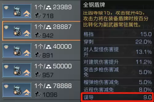 明日之后武器怎么进阶雷托　明日之后武器精准属性-第7张