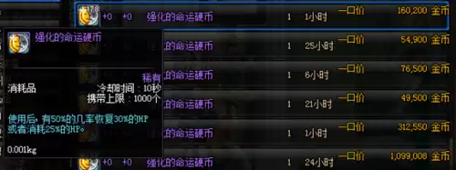 dnf强化命运硬币效果　DNF强化技巧-第1张