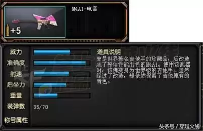 cf血影绝版了吗　cf绝版武器一览表-第1张