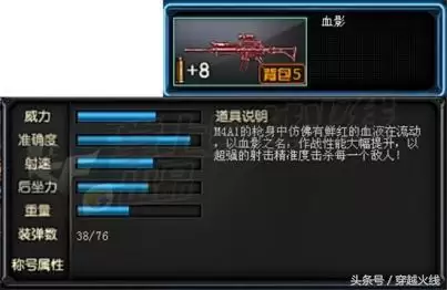 cf血影绝版了吗　cf绝版武器一览表-第3张