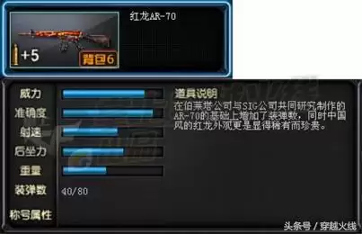 cf血影绝版了吗　cf绝版武器一览表-第5张