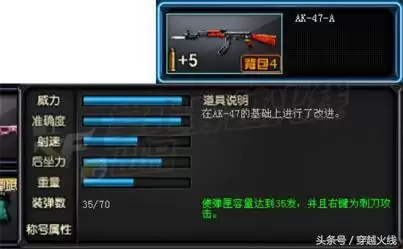 cf血影绝版了吗　cf绝版武器一览表-第7张