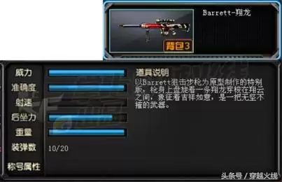 cf血影绝版了吗　cf绝版武器一览表-第9张