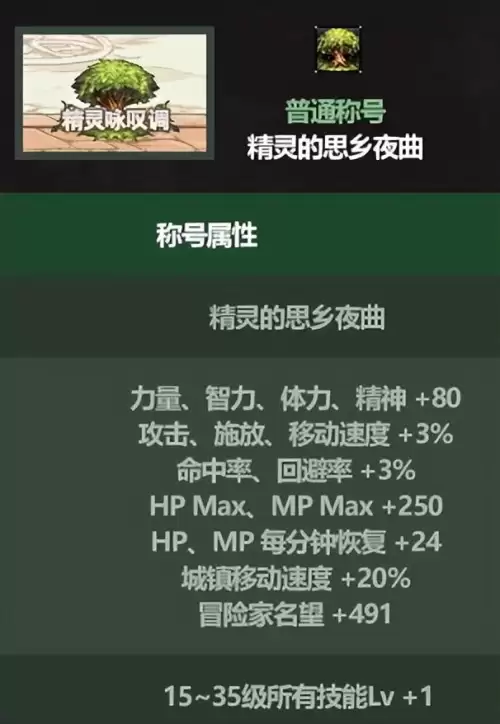 dnf2018耕耘礼包外观　DNF耕耘礼包-第2张