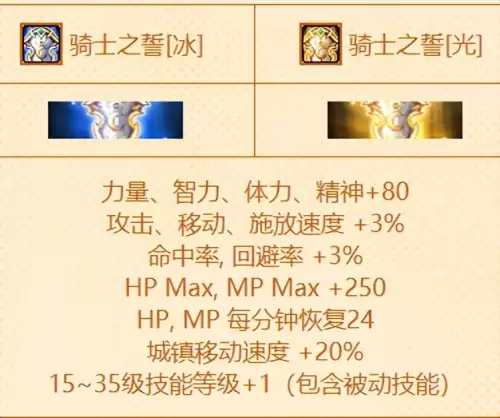 dnf2018耕耘礼包外观　DNF耕耘礼包-第3张