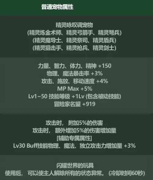 dnf2018耕耘礼包外观　DNF耕耘礼包-第4张