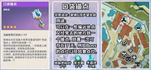 原神便携传送锚点是一次性的吗　原神一共有多少个传送锚点-第1张