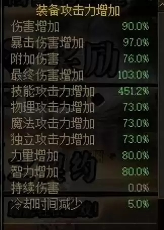 dnf60版本弹药加点　dnf弹药专家是力量还是智力-第12张