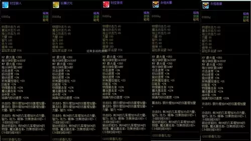 dnf60版本弹药加点　dnf弹药专家是力量还是智力-第16张