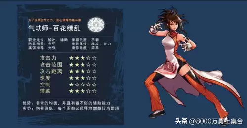 dnf开外挂跟dps有关系吗　DNF怎么看dps输出的-第2张