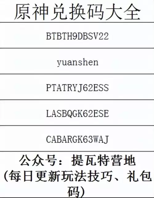 原神火元素抗性什么意思　原神怪物元素抗性表-第4张