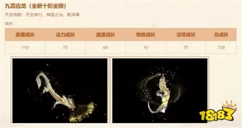问道坐骑积分怎么弄　问道竞速积分参与条件-第10张