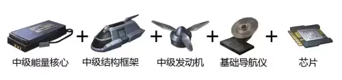 明日之后什么芯片最好　明日之后芯片可以配中级的吗-第1张