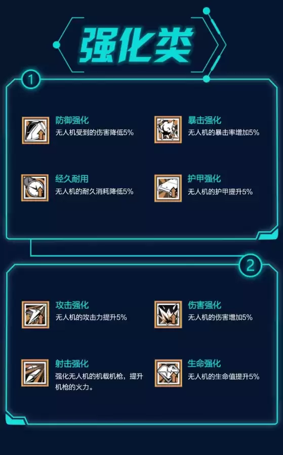 明日之后什么芯片最好　明日之后芯片可以配中级的吗-第3张