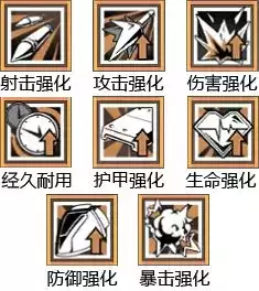 明日之后什么芯片最好　明日之后芯片可以配中级的吗-第7张