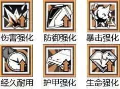 明日之后什么芯片最好　明日之后芯片可以配中级的吗-第9张